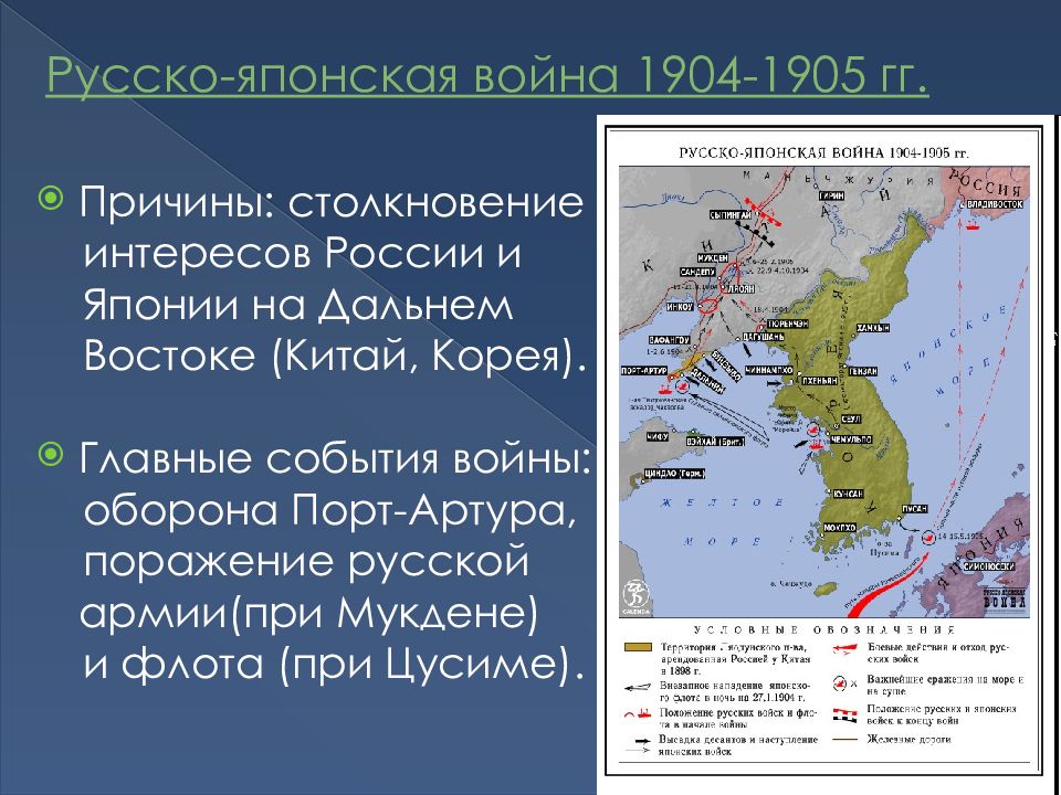 Ход русско японской войны таблица. Причины русско-японской войны 1904-1905 гг.