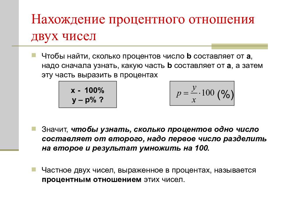 Максимальный уровень затрат по проекту наблюдается на фазе