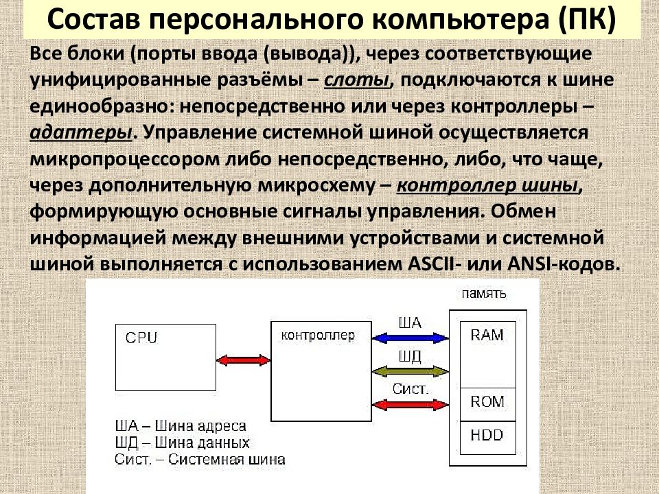 Микропроцессоры ввода вывода. Порты ввода и вывода компьютера. Шина в микропроцессоре. Порты ввода и вывода на ПК. Шина (компьютер).