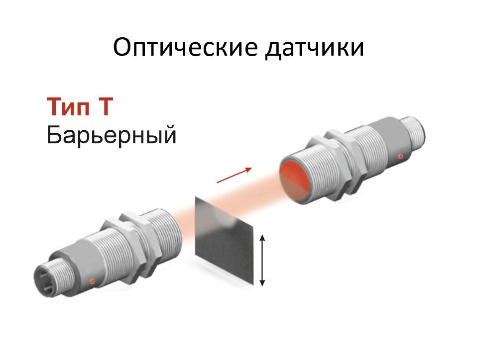 Датчик связи. Барьерный оптический датчик. Оптический датчик излучатель приемник. Оптический датчик барьерного типа. Барьерный датчик Тип т.