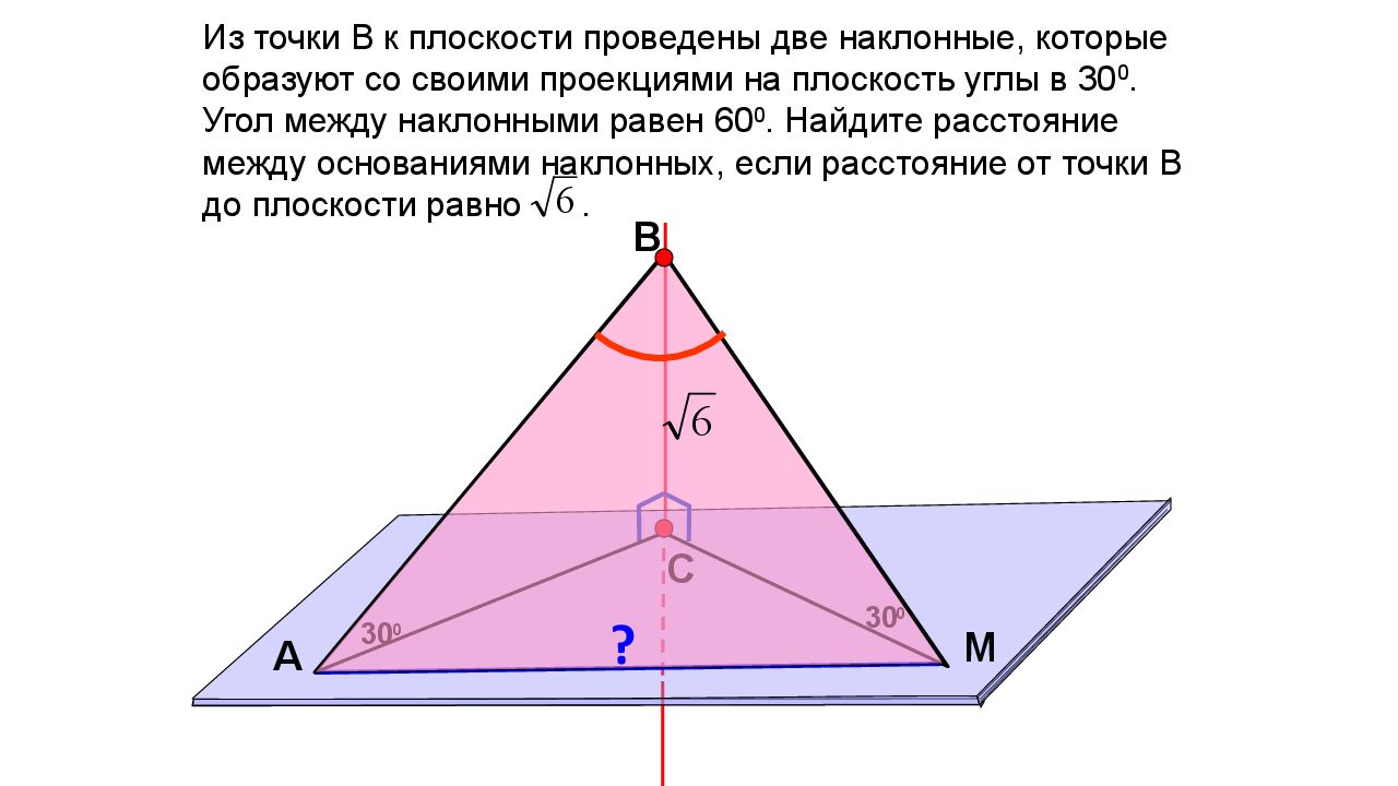 Проведены две прямые перпендикулярно к плоскости альфа. Угол междупроекция наклонных. Угол между наклонными. Угол между проекциями наклонных. Две наклонные проведенные к плоскости.