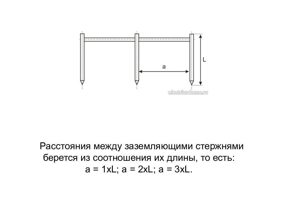 Расстояние по горизонтали между задним краем стола и переднем краем скамьи