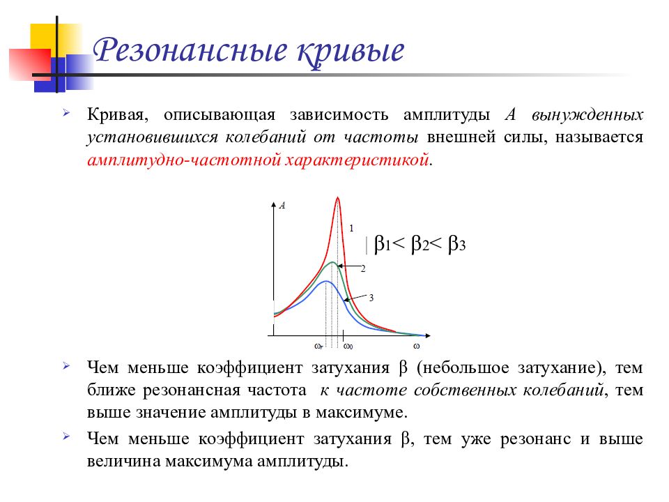 Кривой смысл. Резонансные кривые для различных коэффициентов затухания. Амплитудная резонансная кривая. Резонансная кривая, ее характеристики.. Резонансные кривые для амплитуды колебаний.