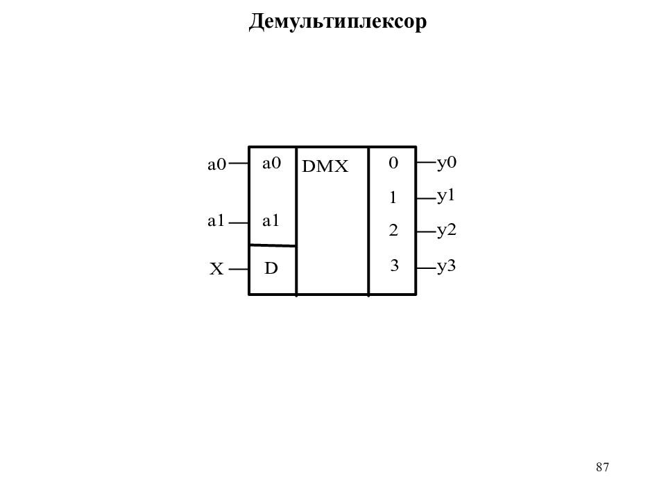 Демультиплексор 1 в 2 схема