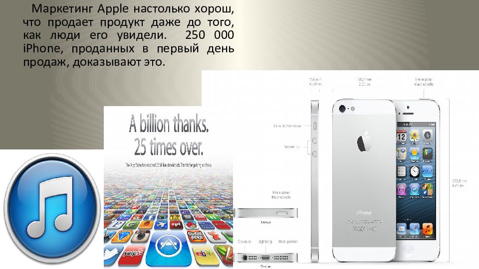 Презентация на тему apple company