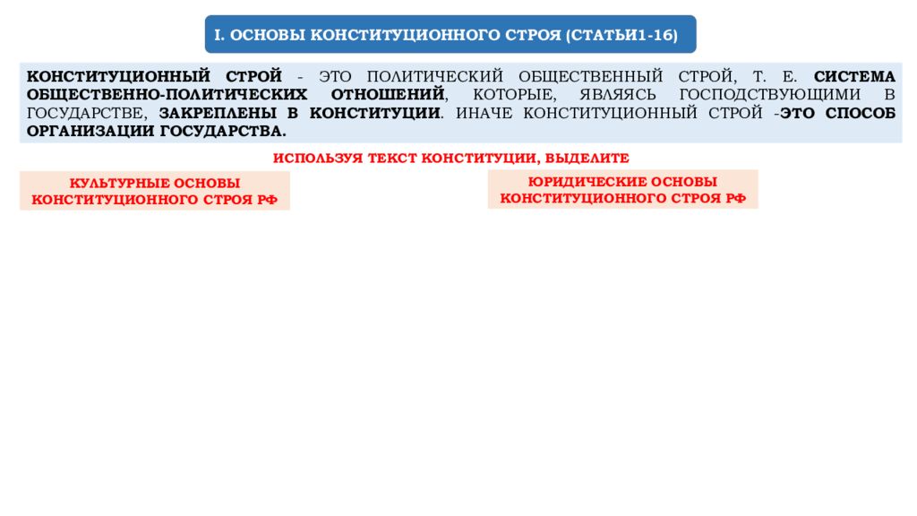 Конституционные основы социальных отношений. Политические основы конституционного строя. Общественный Строй это Конституционное право. Статьи которые закрепляют Конституционный Строй.