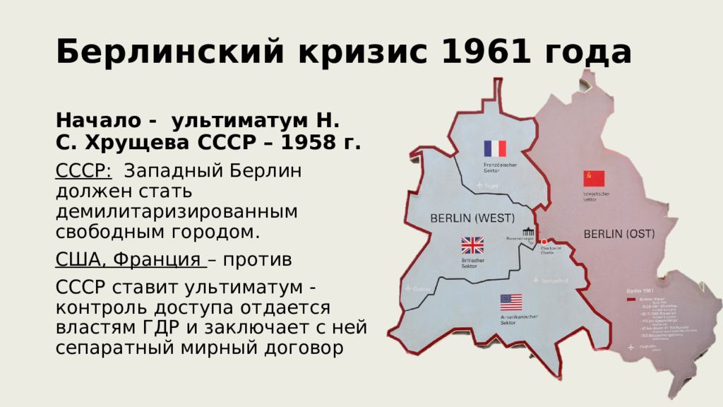 Берлинский кризис причины и итоги. 1961 Второй Берлинский кризис сооружение Берлинской стены. Берлинский кризис 1961 участники. Берлинский кризис 1961 Берлин карта. Итоги Берлинского кризиса 1948.