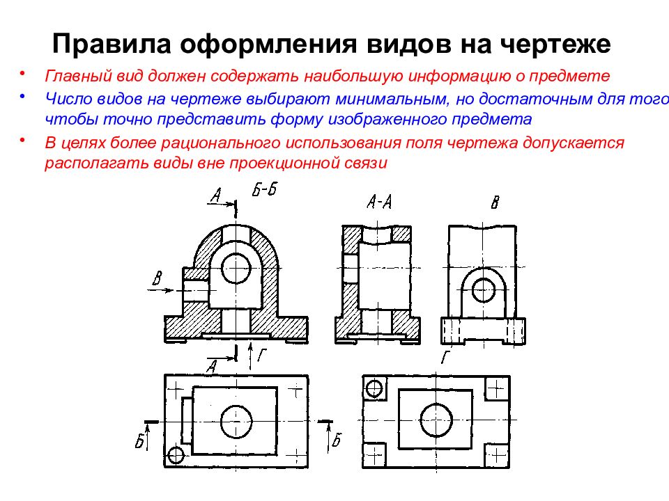 Чертеж обозначение разреза