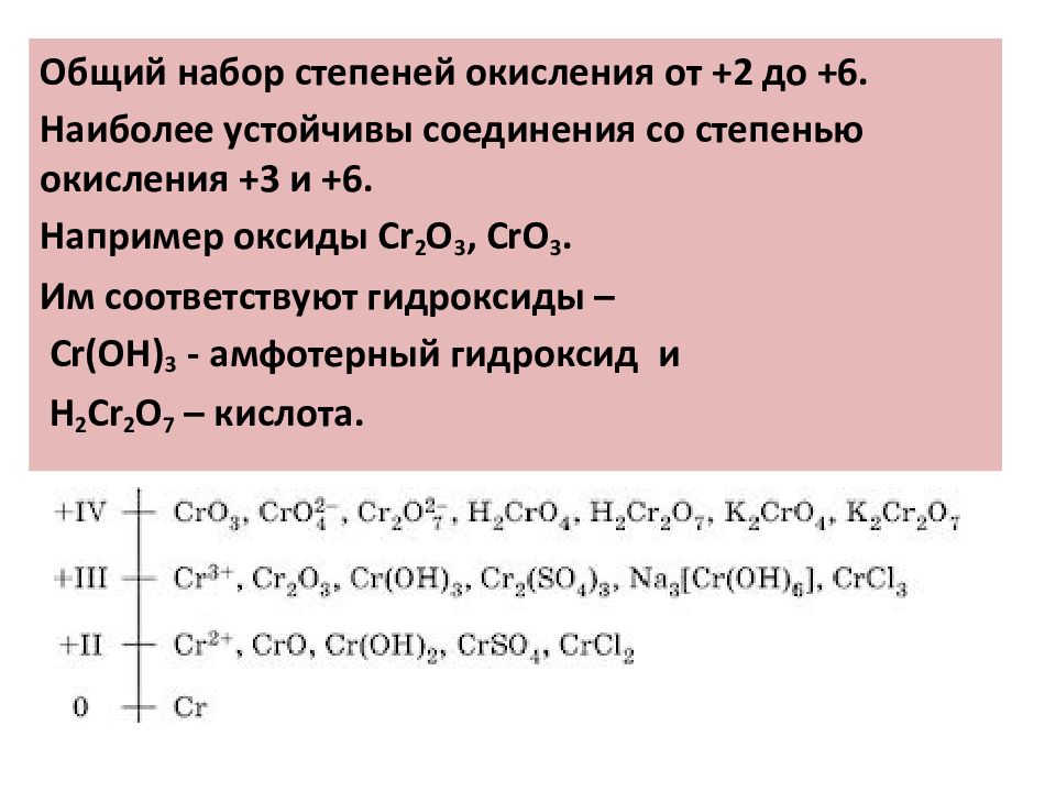 Марганец в степени окисления 2. CR no3 3 степень окисления.
