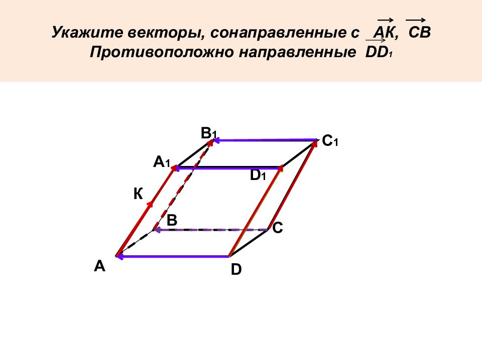 Векторы в пространстве картинки