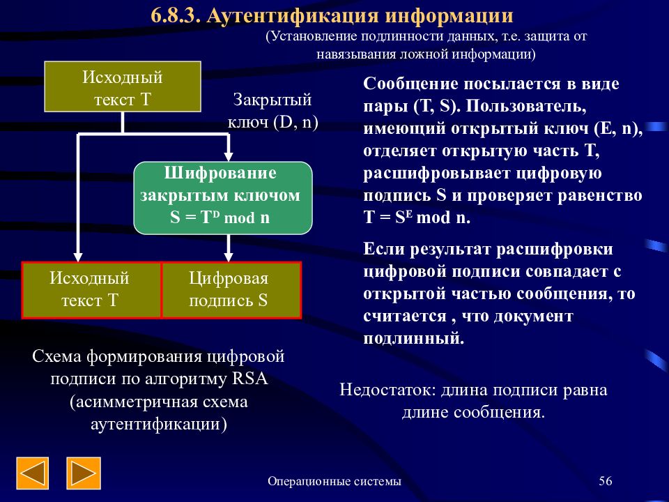 Система шести