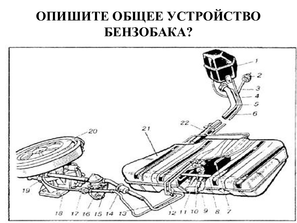 Схема топливного бака