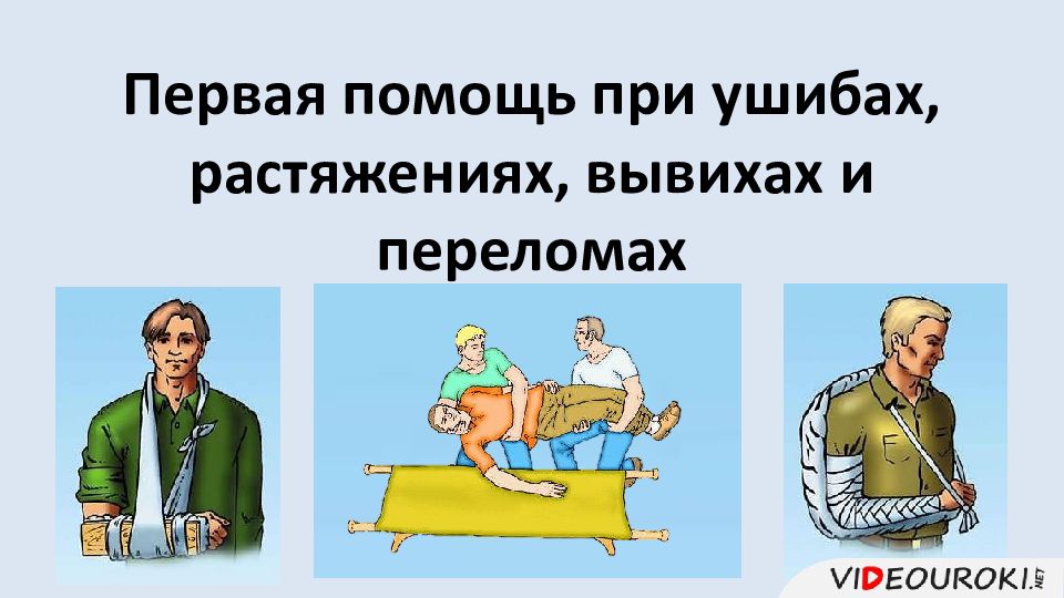 Презентация ушибы и вывихи