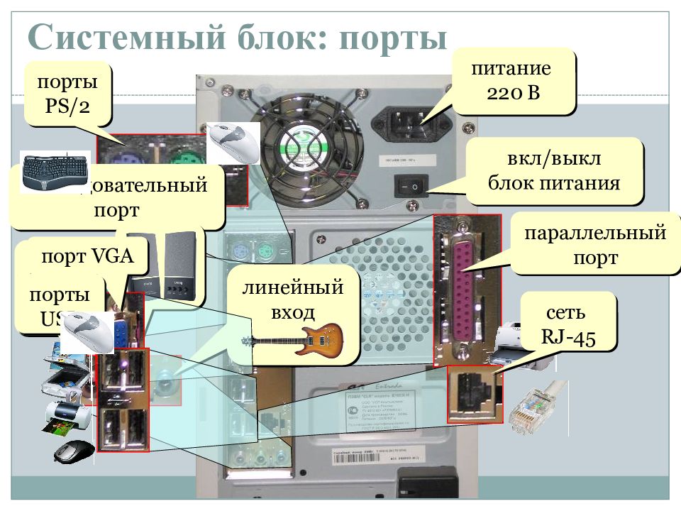 Презентация на тему архитектура компьютеров основные характеристики компьютеров