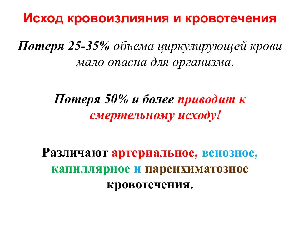 Более приводить. Кровотечение и кровоизлияние. Назовите исходы кровотечений и кровоизлияний.. Неблагоприятные исходы кровоизлияний.