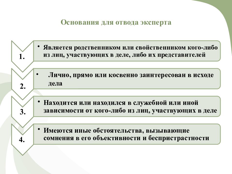 Стороны в уголовном процессе эксперт. Основания для отвода эксперта.. Основания для самоотвода. Отводы в гражданском процессе. Отвод судебно-медицинского эксперта.