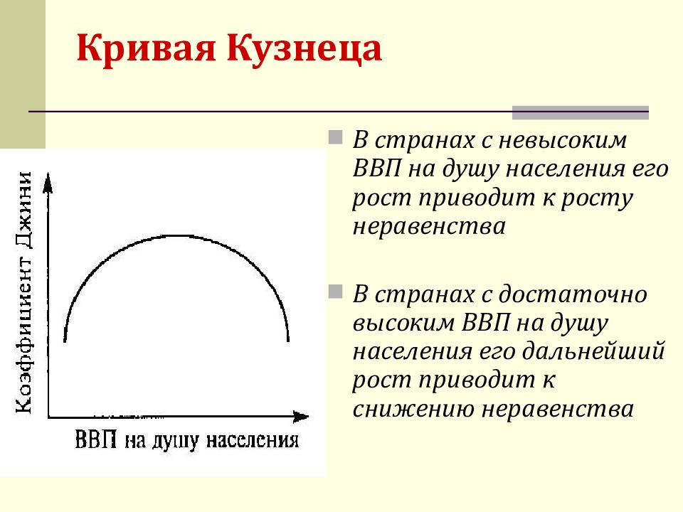 Саймон смит кузнец презентация