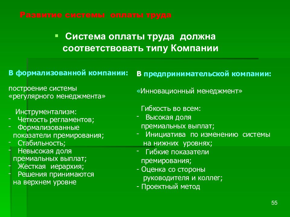 Основные положения об оплате труда на предприятии предпринимательского типа презентация