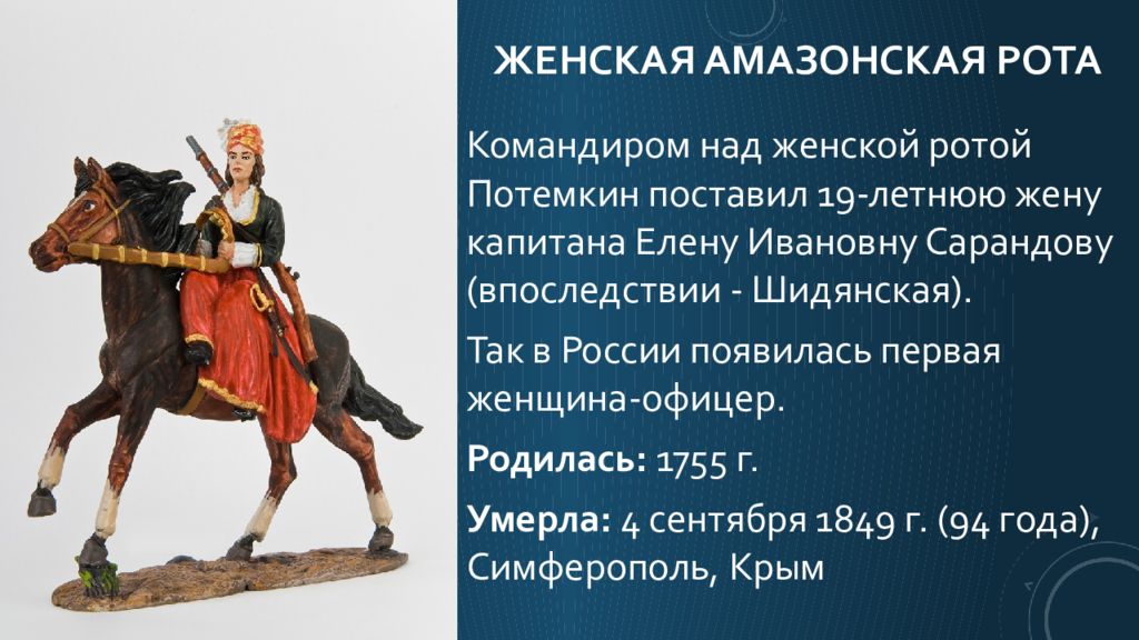 Год поездки екатерины 2 в крым. Амазонская рота Екатерины II. Амазонская рота Потемкина. Амазонки Екатерины 2. Путешествие Екатерины 2 в Крым.