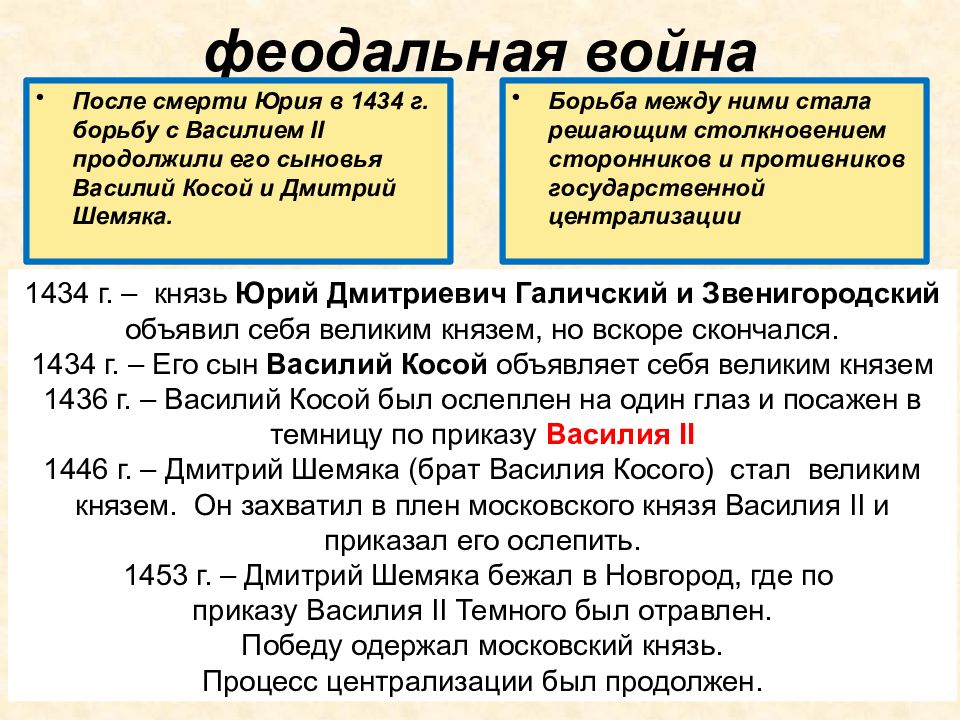 Феодальная война презентация