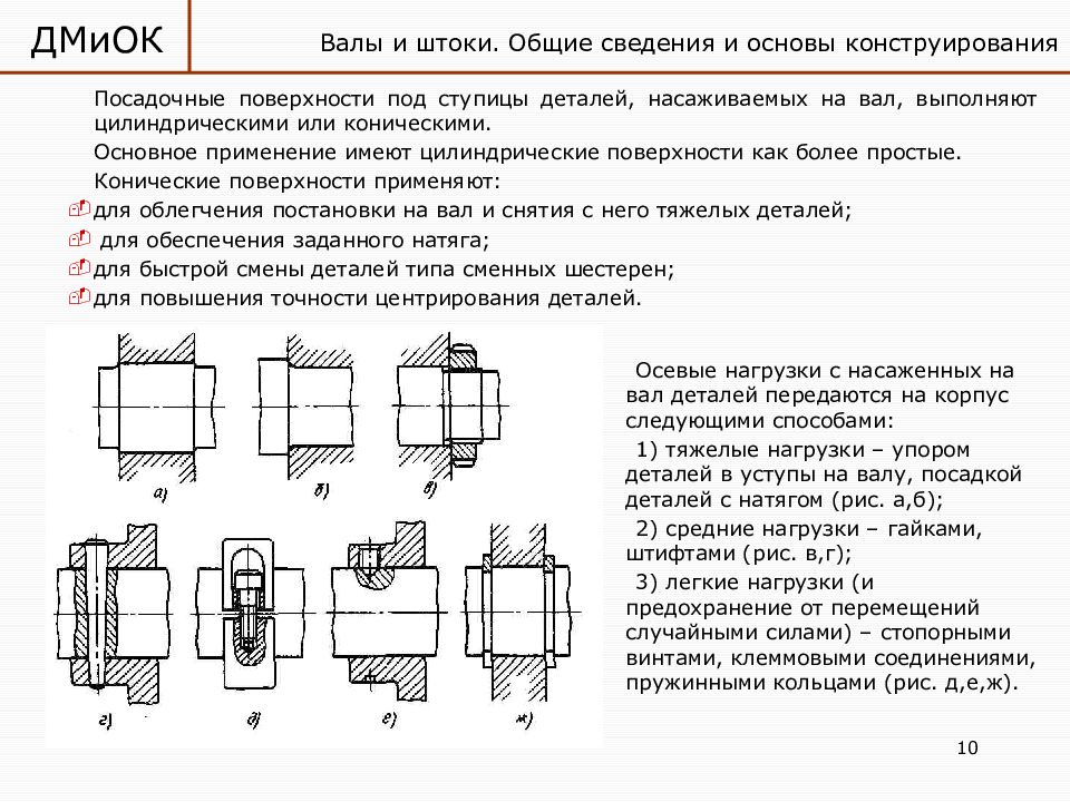 Уступ на чертеже