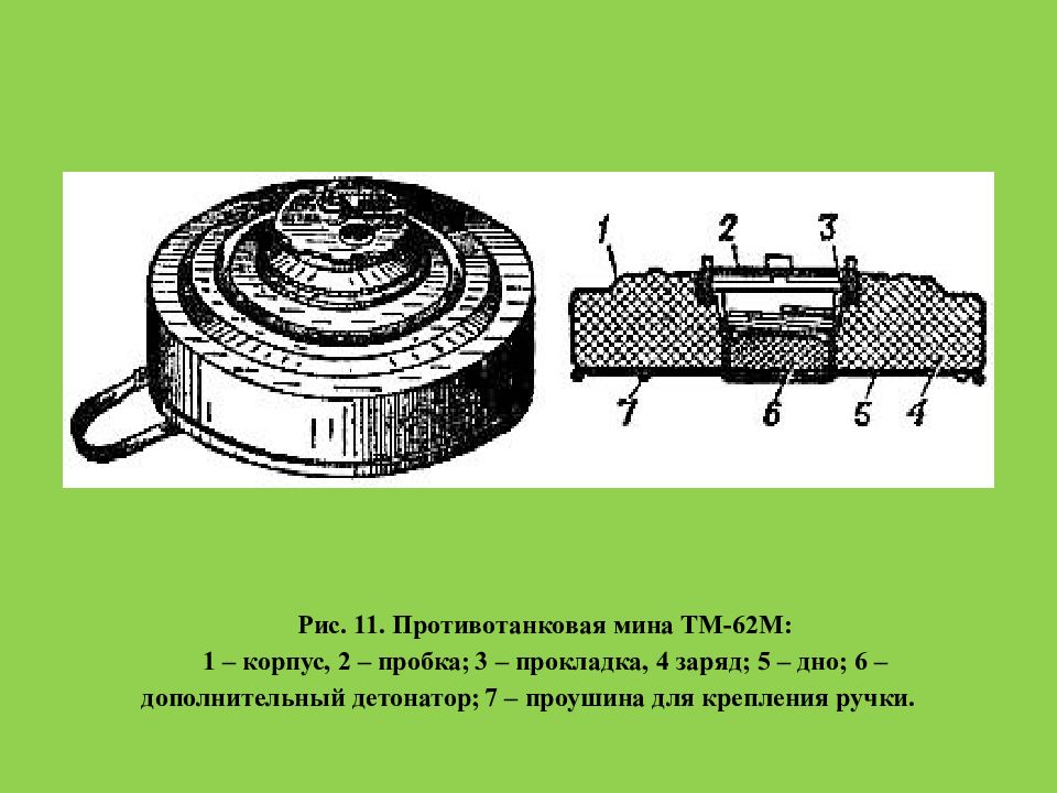 Мина тм 62м