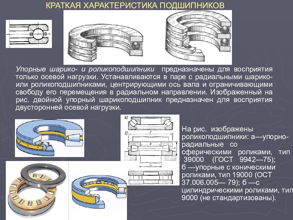 Характеристики подшипников. Упорная нагрузка на подшипник. Подшипники качения и упорные нагрузки подшипников. Упорный подшипник осевые нагрузки. Радиальная и упорная нагрузка на подшипник.