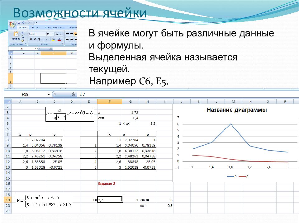 Небольшого размера диаграммы которые помещаются в одну ячейку называются