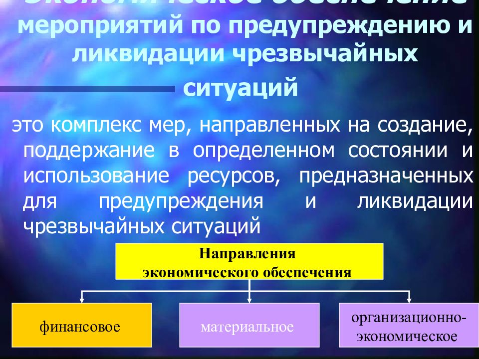 Презентация экономическая ситуация в россии