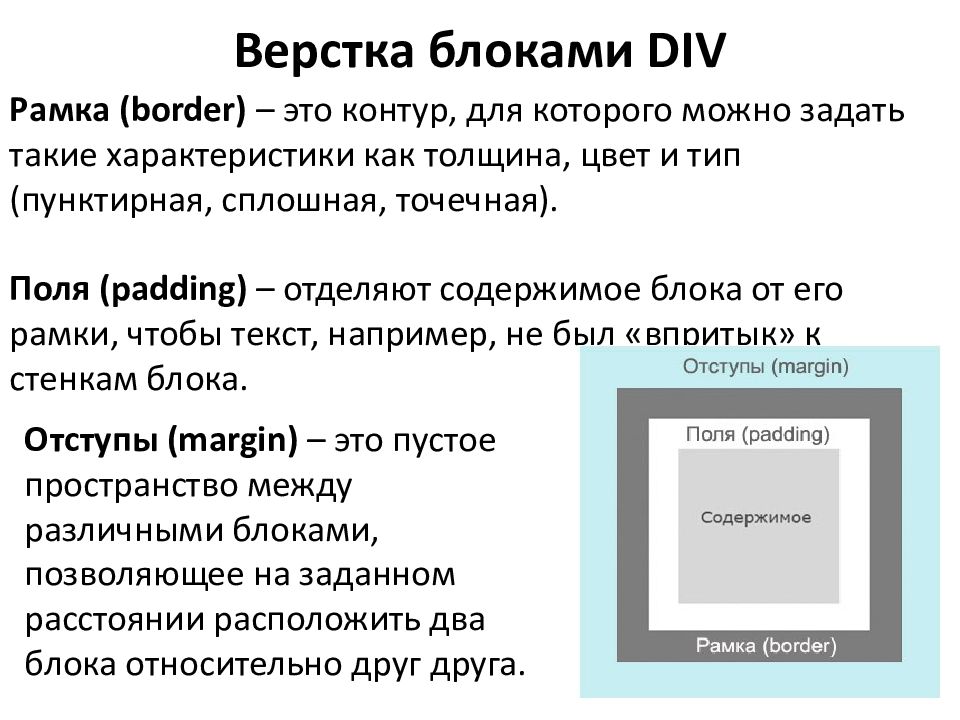 Верстка сайта. Верстка сайта БЛОКАМИ. Блочная верстка. Верстка страницы html. Вёрстка веб-страниц.