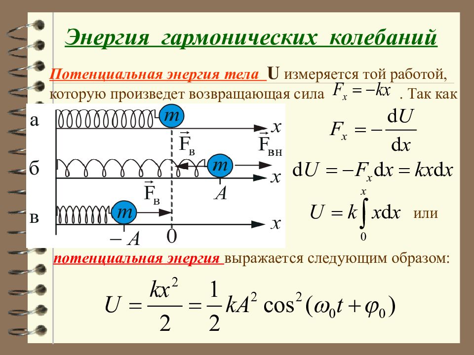 Груз изображенного на рисунке пружинного маятника совершает гармонические колебания между точками 1 и 3