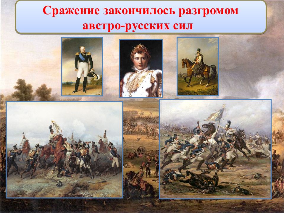 Под каким названием вошло. Внешняя политика России в начале 19 века битвы. Под каким названием вошло в историю битвп 4ля. Аустерлиц сражение расстановка сил. Рисунок боя при окончании битвы при Аустерлице.