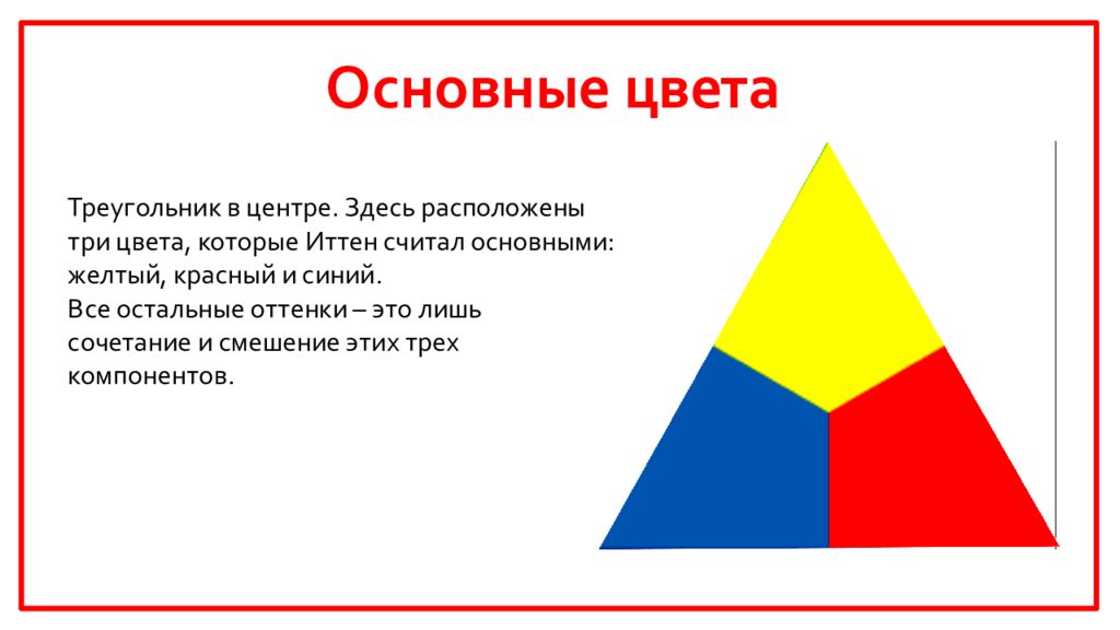 Три находиться. 3 Основных цвета треугольник. Треугольник цвета основные цвета. Треугольник 3 основных цветов. Треугольник смешения цветов.