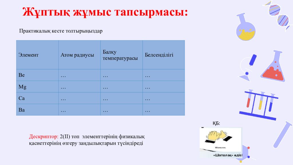Жұптық жұмыс тапсырмасы: