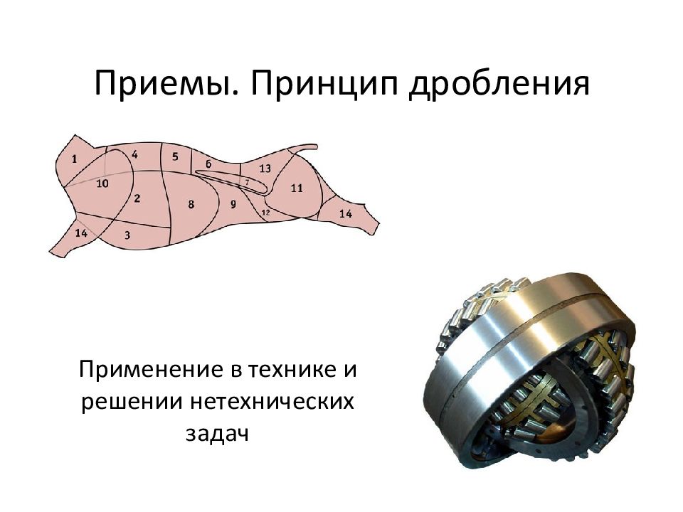 Принципы дробления. Принцип дробления ТРИЗ. Принцип дробления примеры. Принцип дробления ТРИЗ примеры. Прием дробления примеры.