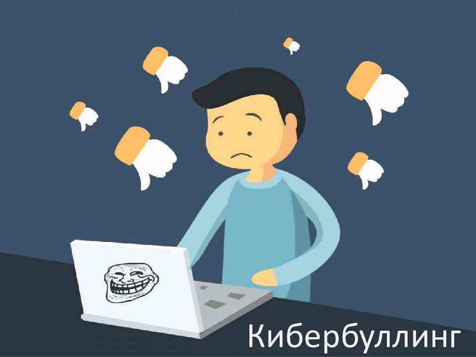 Кибербуллинг — презентация