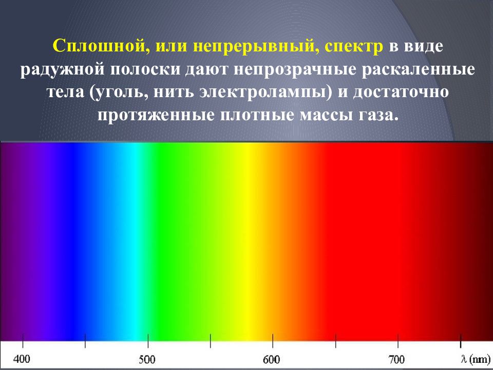 В каком случае можно наблюдать сплошной спектр. Сплошной спектр и линейчатый спектр. Непрерывный спектр. Сплошной непрерывный спектр. Спектральный анализ.