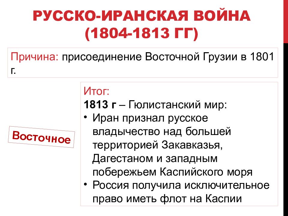 Русско иранская война 1804 1813 карта егэ