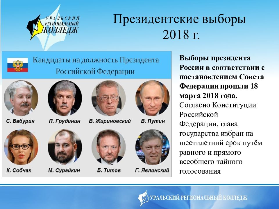 Выборы в россии сколько кандидатов