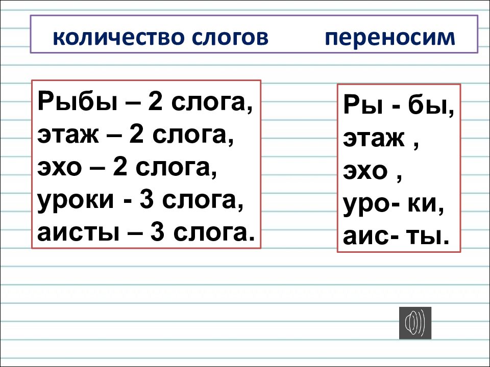 Перенести слова с картинки в текст