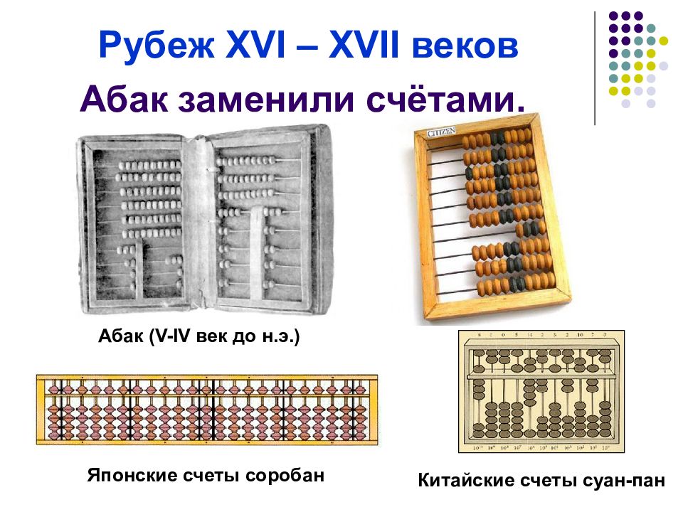 Презентация на тему счеты