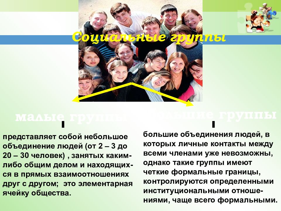 Человек в малой группе обществознание. Слайды человек в группе. Группа людей для презентации. Роль человека в группе презентация. Сообщение человек в группе большая группа.