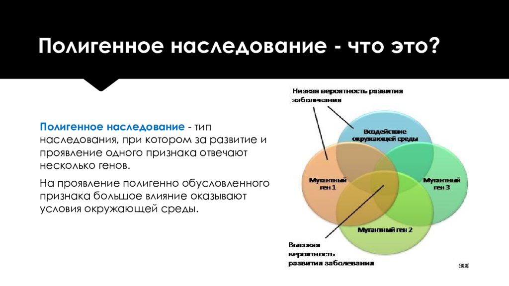 Используя Группирование И Наследование Оптимизируйте Приведенный Стиль