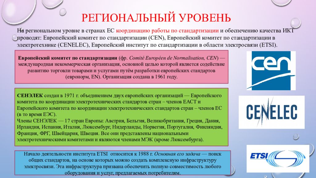 Региональный уровень. Стандартизация в области ИКТ. Европейский институт стандартизации в области телекоммуникаций. Европейский комитет по стандартизации в Электротехнике СЕНЭЛЕК.