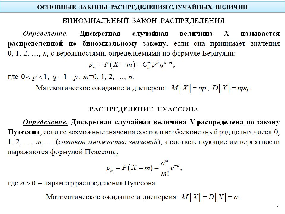 Законы распределения случайных величин презентация