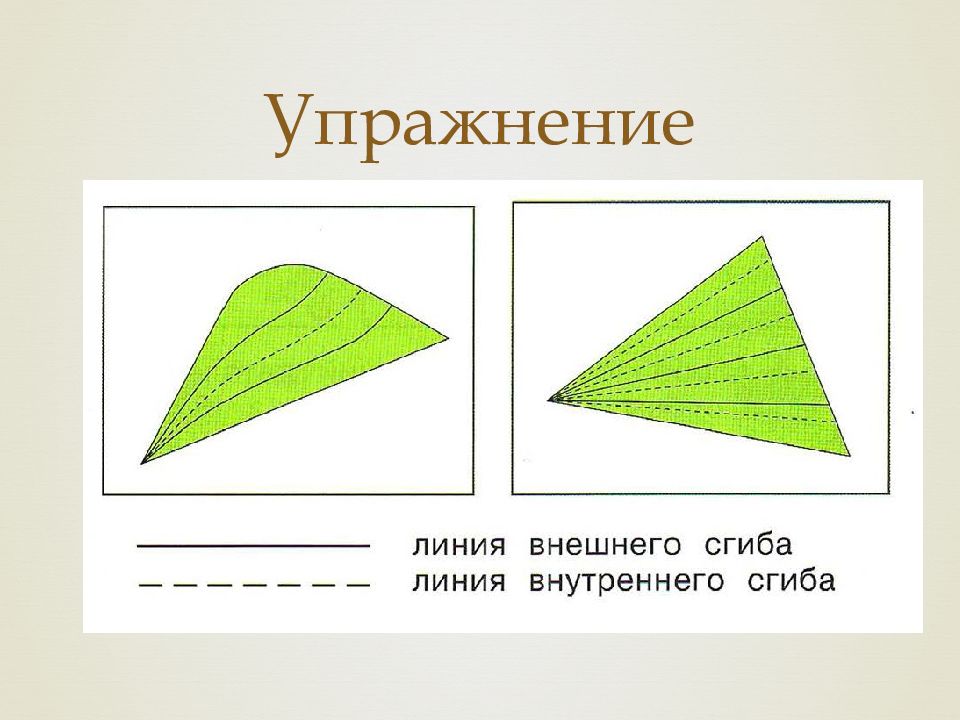 Технология 2 класс картон. Технология 2 класс дракон. Сгибание картона по Кривой линии 2 класс. Технология 2 класс школа России дракон. Как согнуть картон по Кривой линии змей Горыныч.