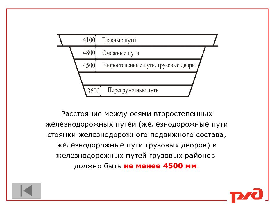 Расстояние между осями. Расстояние между осями второстепенных путей и путей грузовых районов. Пути стоянки железнодорожного подвижного состава. Расстояние между осями второстепенных путей. Второстепенные пути ЖД это.