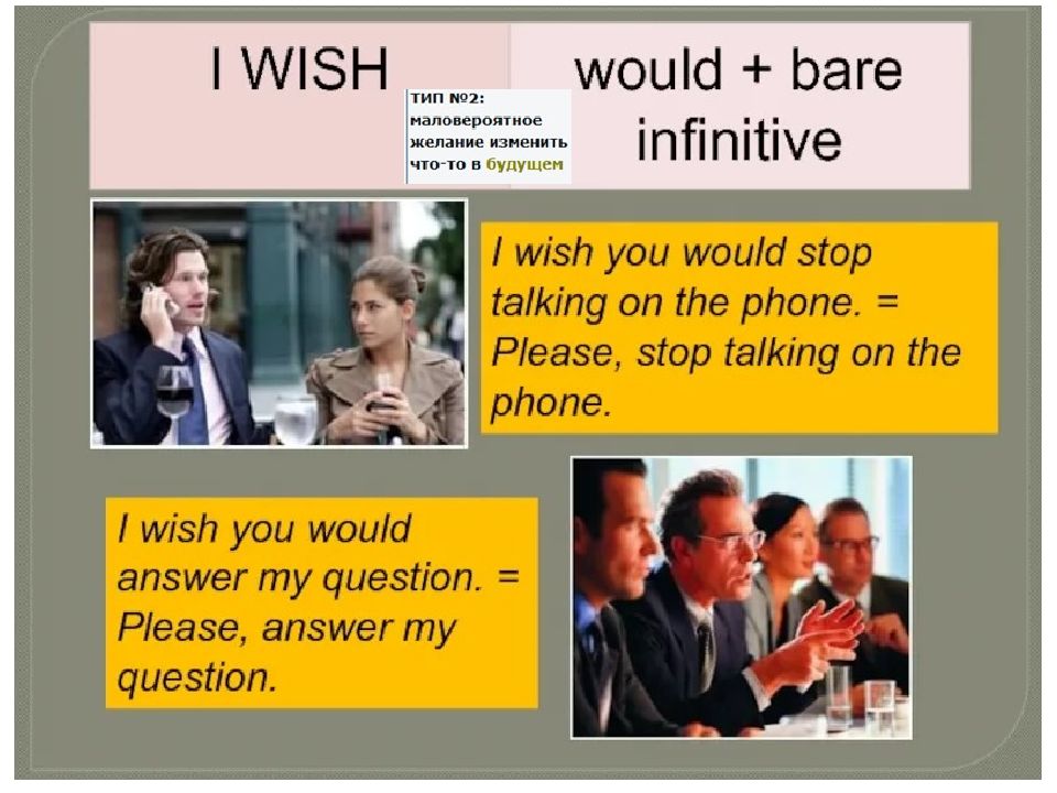 I wish. I Wish would. I Wish you would. Презентация Wishes i Wish. Предложения с Wish и would.