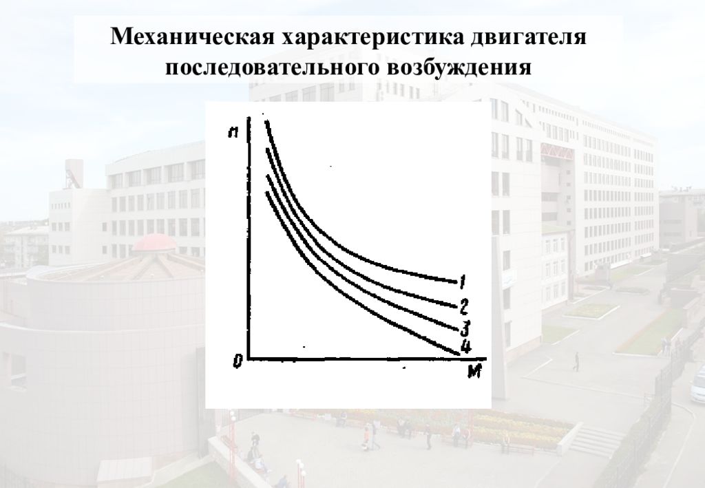 Рабочие характеристики двигателя последовательного возбуждения. Двигатель последовательного возбуждения характеристики двигателя. Рабочие характеристики дпт последовательного возбуждения. Двигатель последовательного возбуждения характеристики двигателя. Моментная характеристика двигателя последовательного возбуждения.