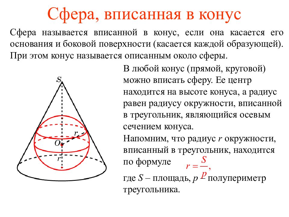 Конус вписан в шар рисунок